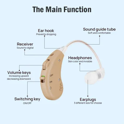 Aides auditives rechargeables beiges derrière l'oreille – image 3